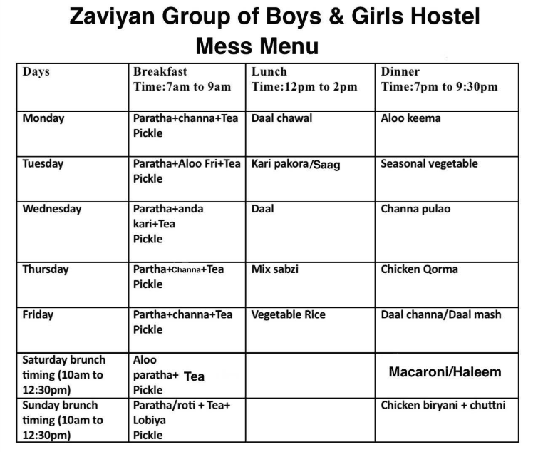 Zaviyan Boys Hostel, mess menu photograph 1