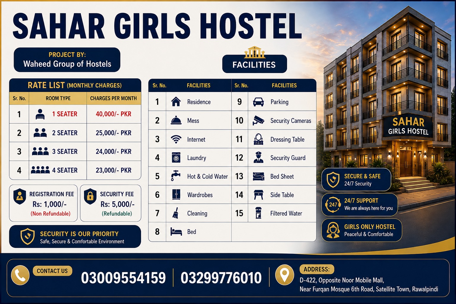 SAHAR Girls Hostel Satellite Town, photo 4