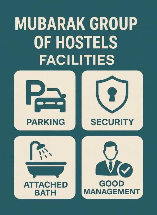 Mubarak Group of Hostels & Tourism (Satellite Town), photo 2