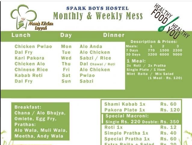Spark Boys Hostel Layyah (Canal Colony), photo 3