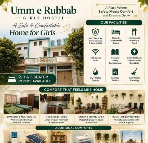 Umm E Rubab Girls Hostel (Sindh University Employees Cooperative Housing Society), photo 3
